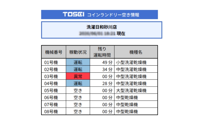 ネットから現在の空き状況を確認いただけます